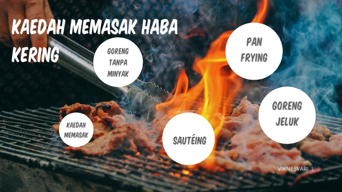 Kaedah Memasak Haba Kering Mengunakan Lemak By VIKNESVARI LETCHUMANAN ...