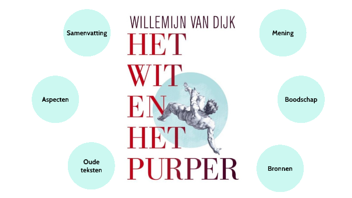 Het wit en het purper by J A on Prezi