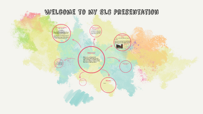 Welcome to my SLC Presentation by Eline Schoofs on Prezi