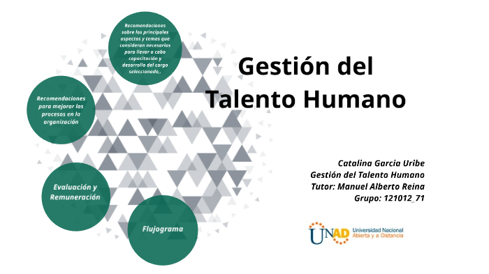 Gestión del talento humano by CATALINA GARCIA on Prezi
