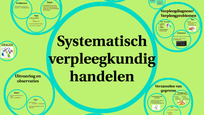Systematisch verpleegkundig handelen by eddy terryn on Prezi