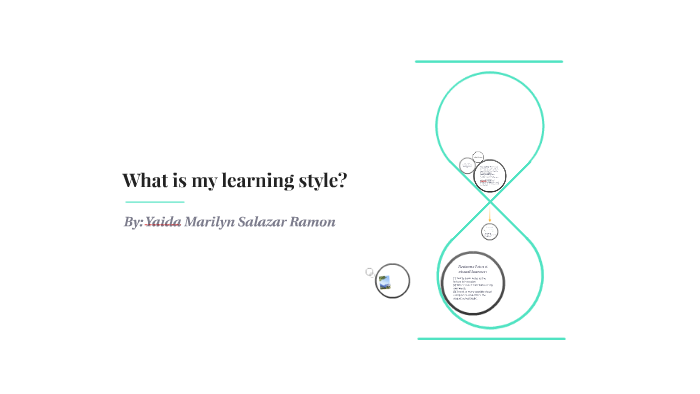 what-is-my-learning-style-by-yaida-salazar-ramon