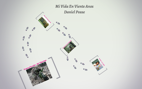 Mi Vida En Viente Anos by Spencer Pease on Prezi