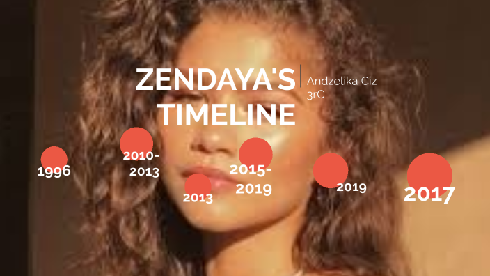 timeline Zendaya by Andzelika Ciz on Prezi