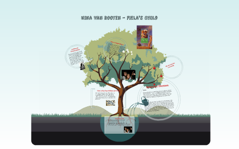 Nina - Fiela's Child by Ross Fellows on Prezi