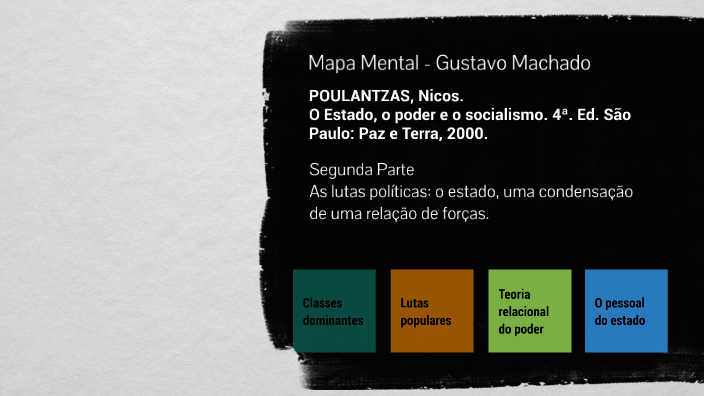 Mapa Mental by Gustavo Machado on Prezi