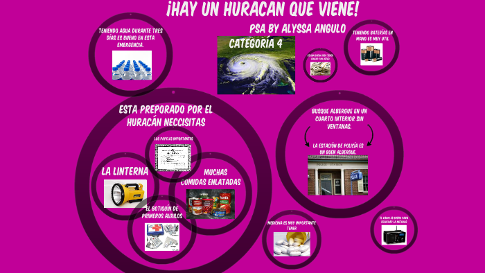 Effects of extreme weather image