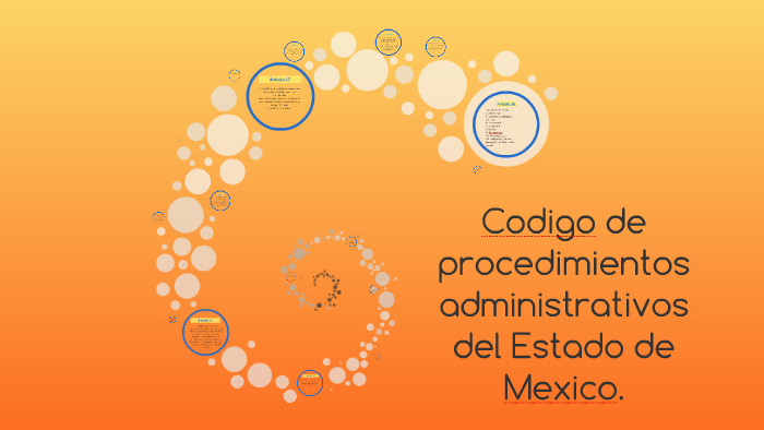 Codigo de procedimientos administrativos del Estado de Mexic by
