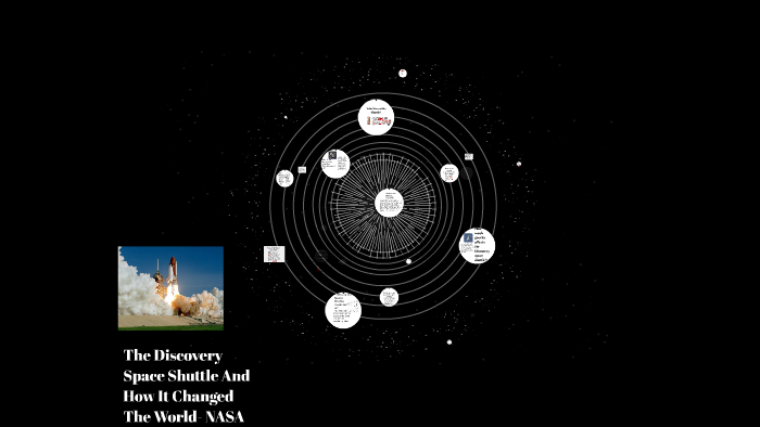 The Discover Space Shuttle And How It Changed The World- NAS by ...