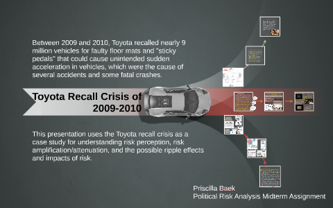 toyota recall case study