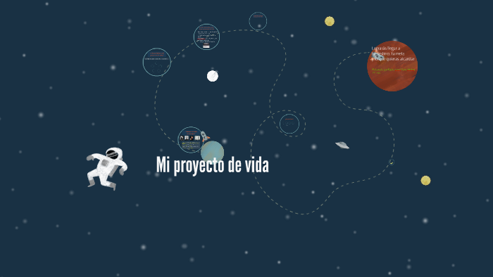 Mi proyecto de vida by Pablo Peña Molina on Prezi