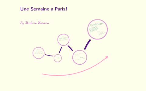 Une Semaine a Paris! by Madison Harmon on Prezi