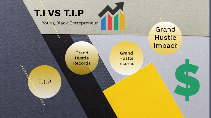 Jaylin Hunter By Jaylin Hunter On Prezi