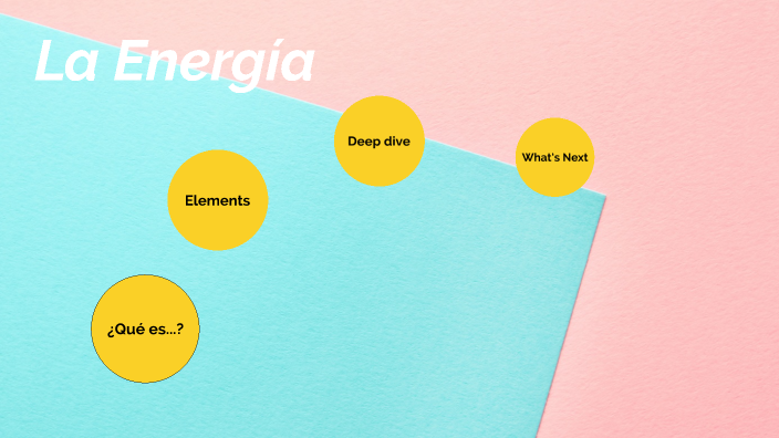 La energía by Camila Najarro Castillo on Prezi