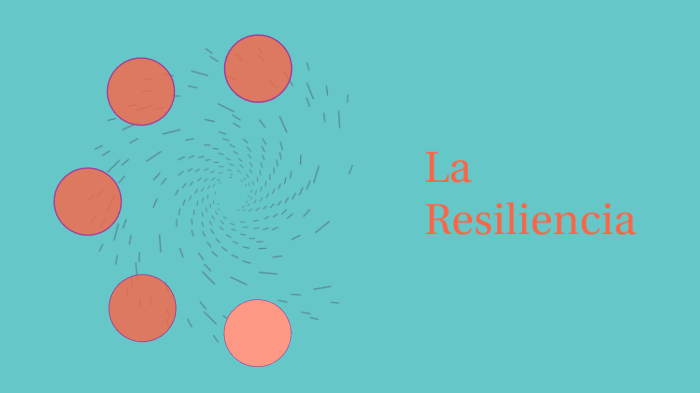 LA RESILIENCIA by Valentina Cortes Gil on Prezi