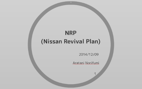 nissan revival plan case study