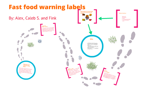 fast food warning labels essay