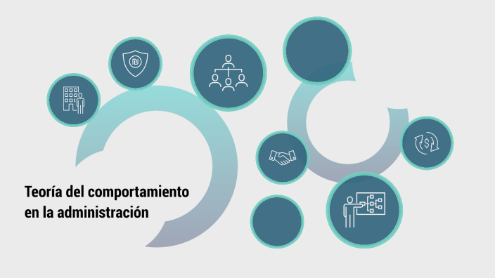 Teoría del comportamiento en la administración by leidy johana parra ...