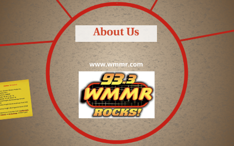 Wmmr Rocks 93.3 WMMR Rocks by Bethany Young on Prezi