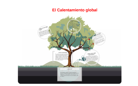 Calentamiento global by Luis Sebastian on Prezi