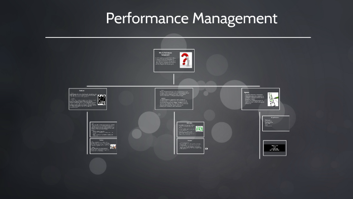 Performance Management by Aliza Hassan on Prezi