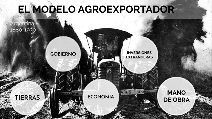 Modelo Agroexportador By Julia Mazzone On Prezi 3822