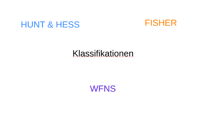 SCORES H& FISHER; WFNS by Manuel Kupke on Prezi