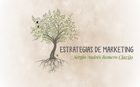ESTRATEGIAS DE MARKETING by Sergio Romero on Prezi