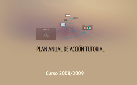 PLAN ANUAL DE ACCIÓN TUTORIAL by Laura Ortega Martín on Prezi