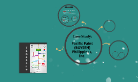 Pacific Paint Boysen Philippines Inc By Shane Salvador
