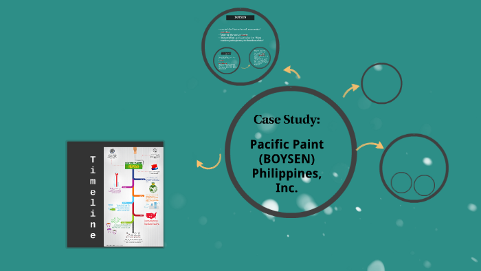 Pacific Paint Boysen Philippines Inc By Shane Salvador On Prezi