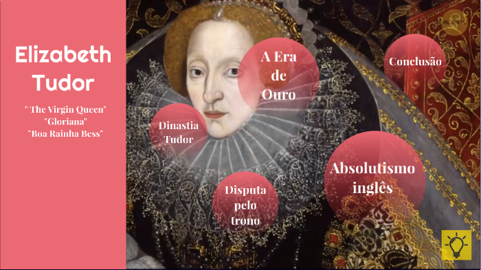a era da dinastia tudor