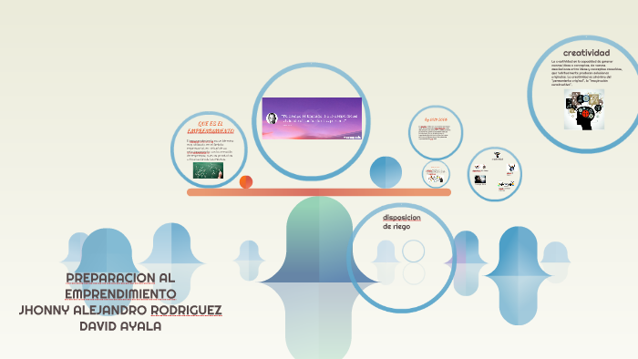 PREPARACION AL EMPRENDIMIENTO by david Y JHONNY ayala y rodriguez on Prezi