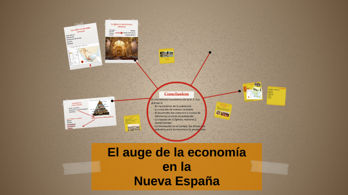 El auge de la economía novohispana by Ariadna Parrilla on Prezi