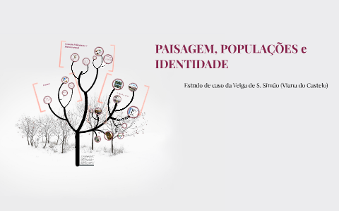 A PAISAGEM COMO ELEMENTO DE IDENTIDADE E RECURSO PARA O DESE by João ...