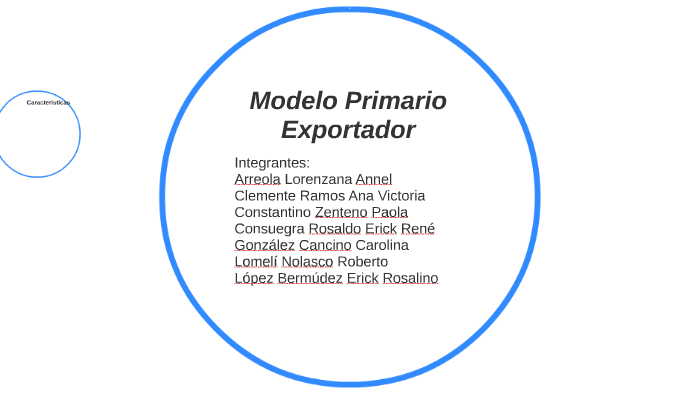 Modelo Primario Exportador by Paola Constantino Zenteno