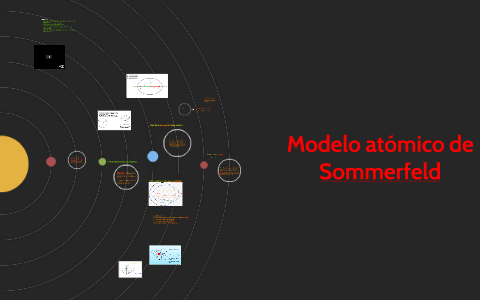 Modelo atómico de Sommerfeld by Diana Flores