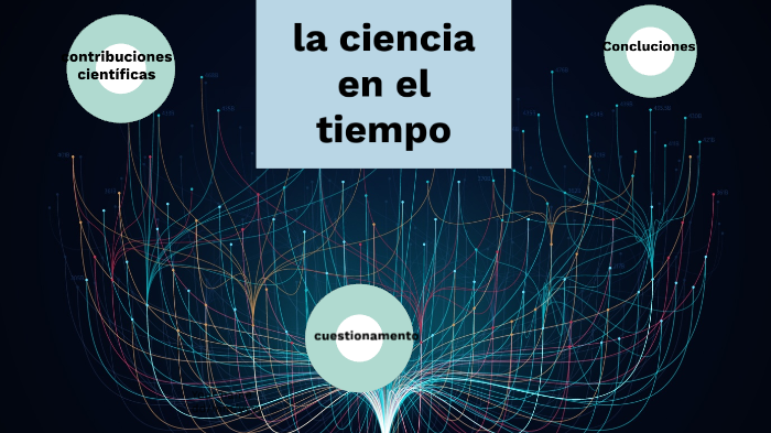 la ciencia en el tiempo by yesenia lopez on Prezi