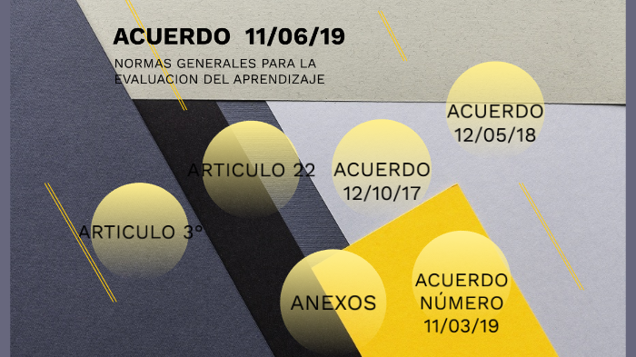 Acuerdo 11/06/19 by Armando Aguilar Reyes on Prezi