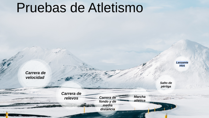 Pruebas de Atletismo by ana carolina aquines salgado on Prezi
