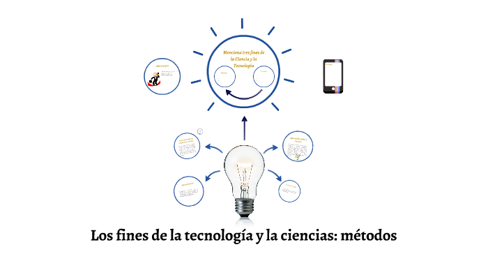 Los fines de la tecnología y la ciencias: métodos by Carmen Rodriguez