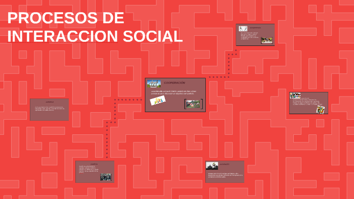 PROCESOS DE INTERACCION SOCIAL By Yeny De Marco