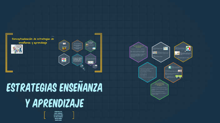 Estrategias enseñanza y aprendizaje by Sadrác Yelidá Ramírez Peralta on ...