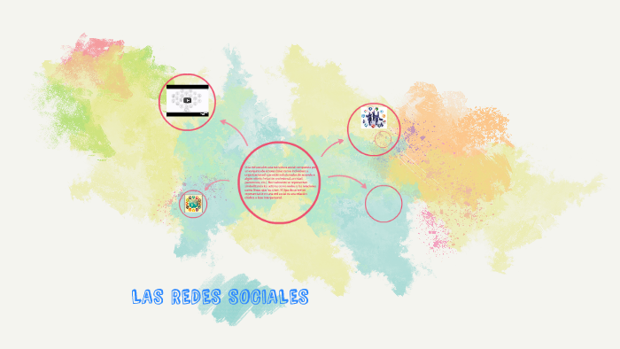 LAS REDES SOCIALES by juan reyes on Prezi
