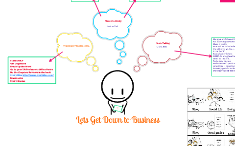 Your Brain and Thinking & Learning by Ally Hornseth on Prezi