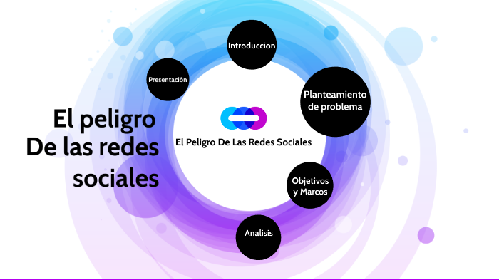 El peligro de las redes sociales by Paula Liseth Torres Guzman on Prezi