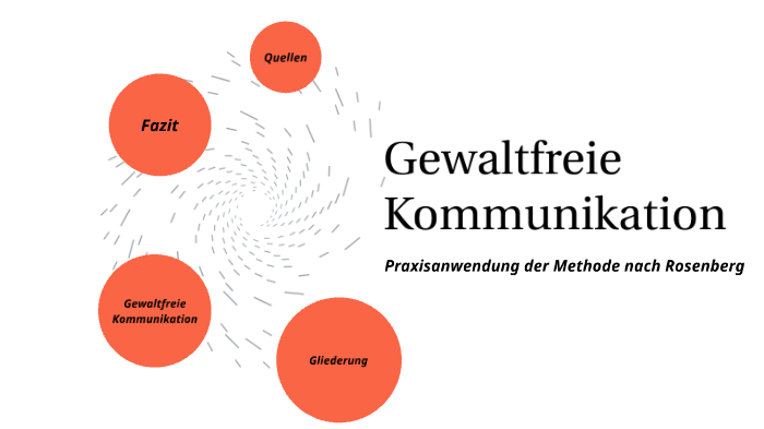 Gewaltfreie Kommunikation By Melek Aktas On Prezi