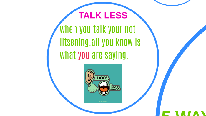 5 WAYS TO LISTEN BETTER !!! By Shyasia Sherrod