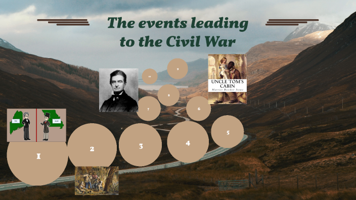 Civil War Roadmap by Cyanne Antoine on Prezi