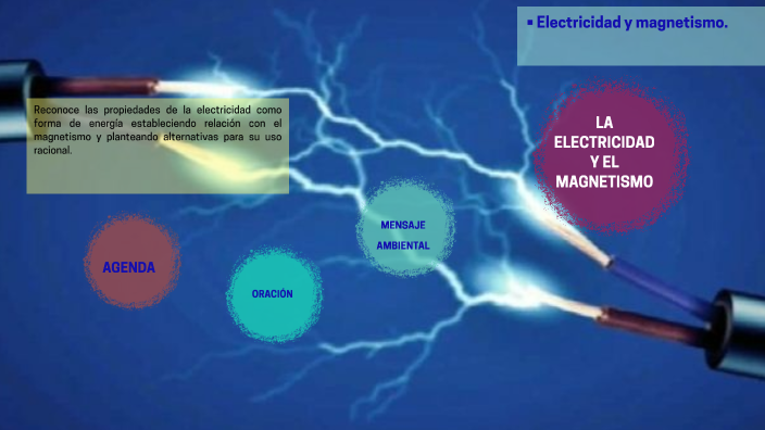 LA ELECTRICIDAD Y MAGNETISMO 5°IIP 2021 by MARIA ISABEL CONTRERAS ...